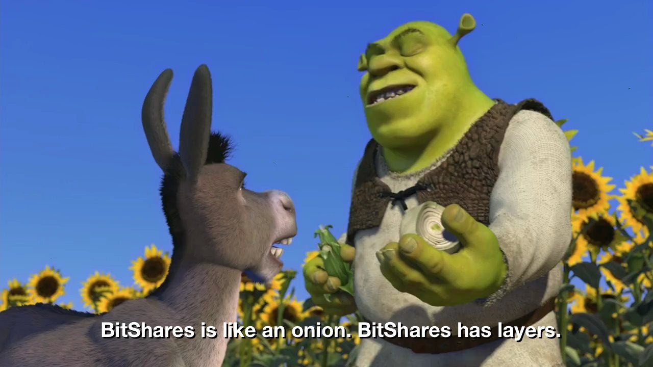 BitShares is like an Onion